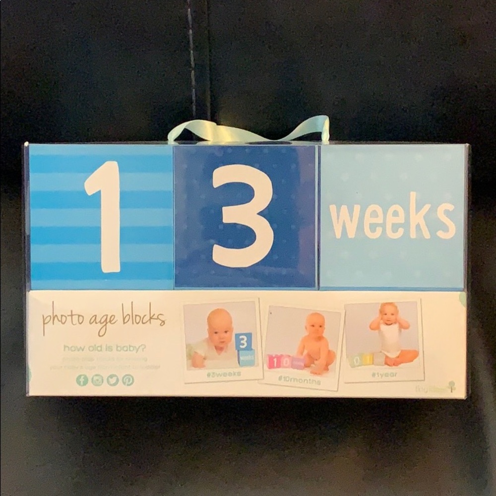 Photo age blocks